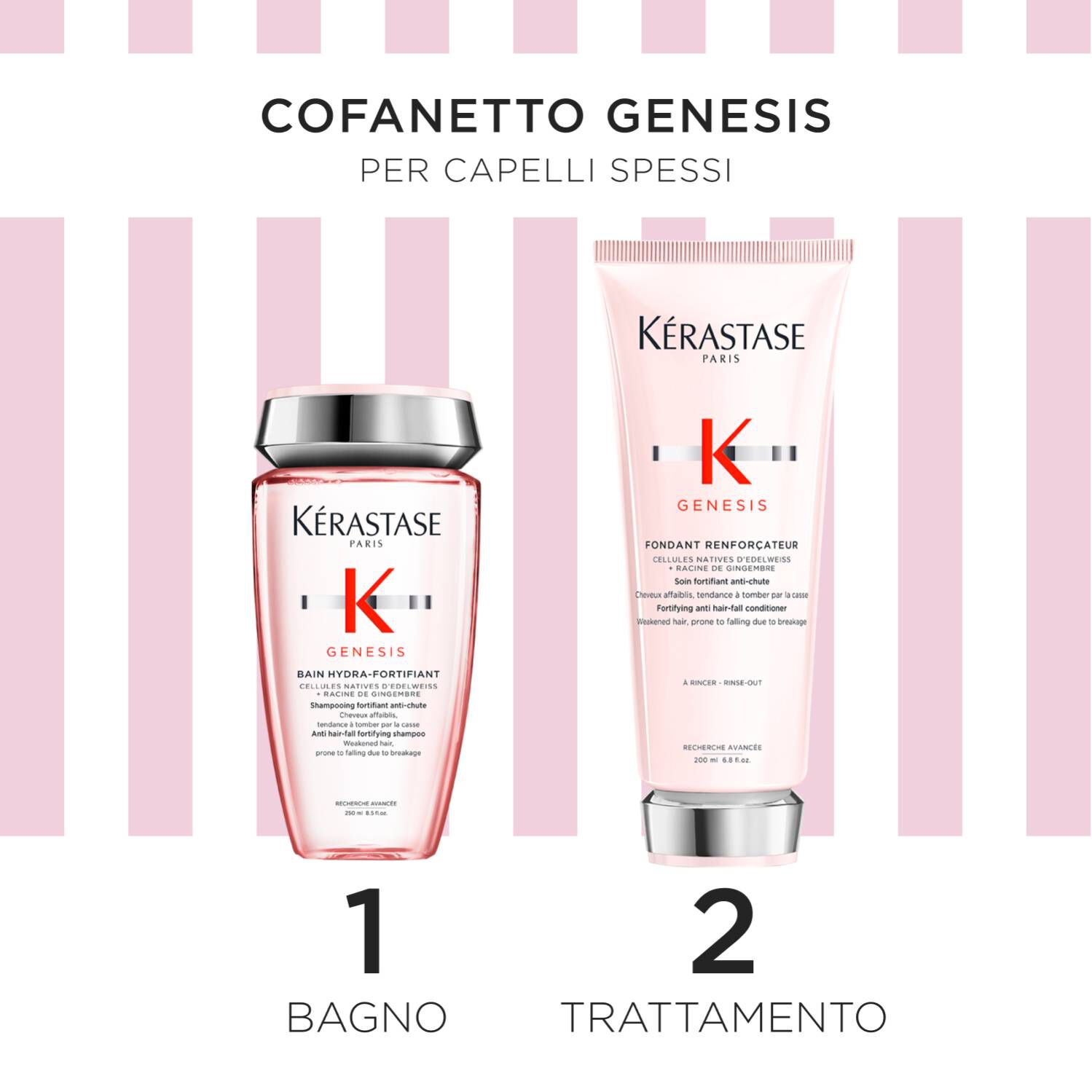 Genesis - Cofanetto Trattamento Fortificante Anticaduta per Capelli Fini - Edizione limitata