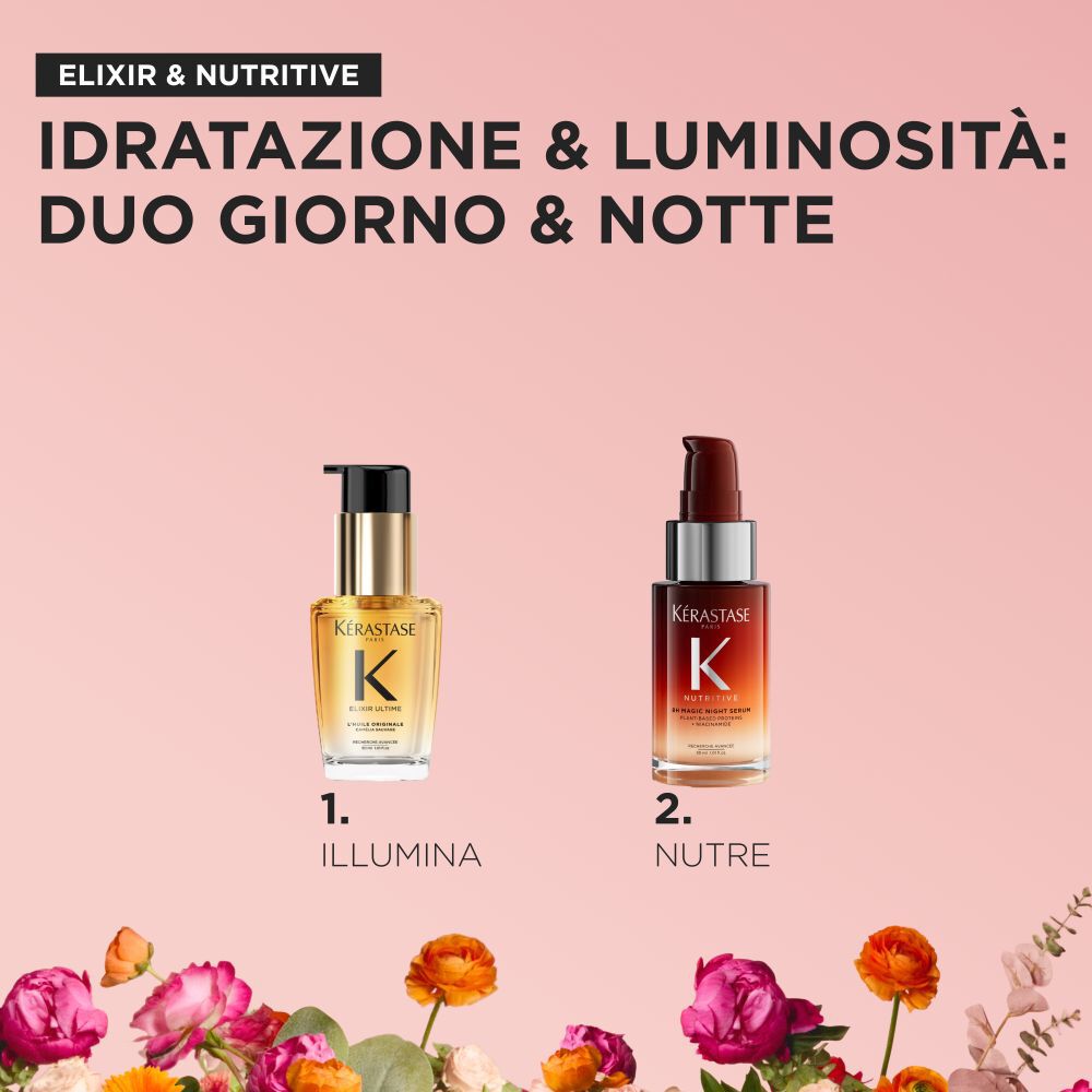 Iconici - Cofanetto regalo Duo
