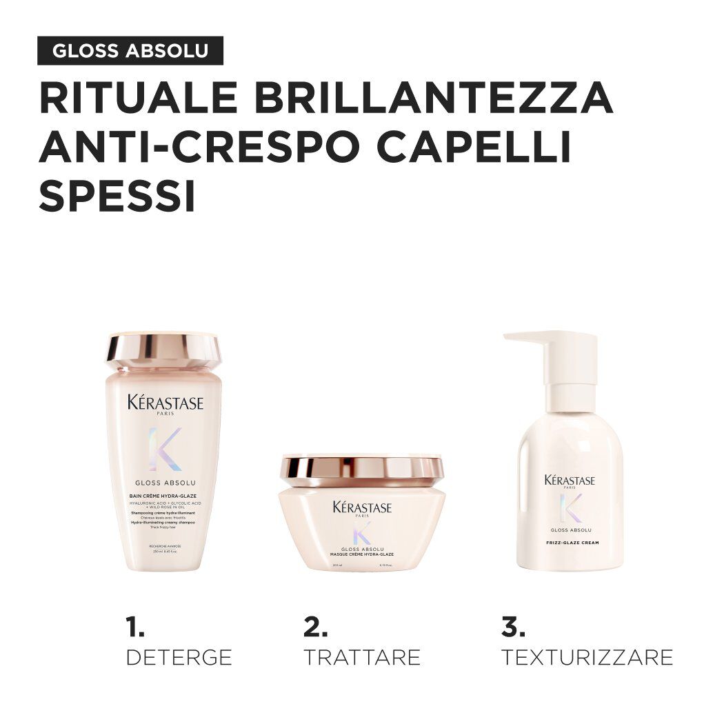 ROUTINE DI BASE DELLA CREMA LUCIDA