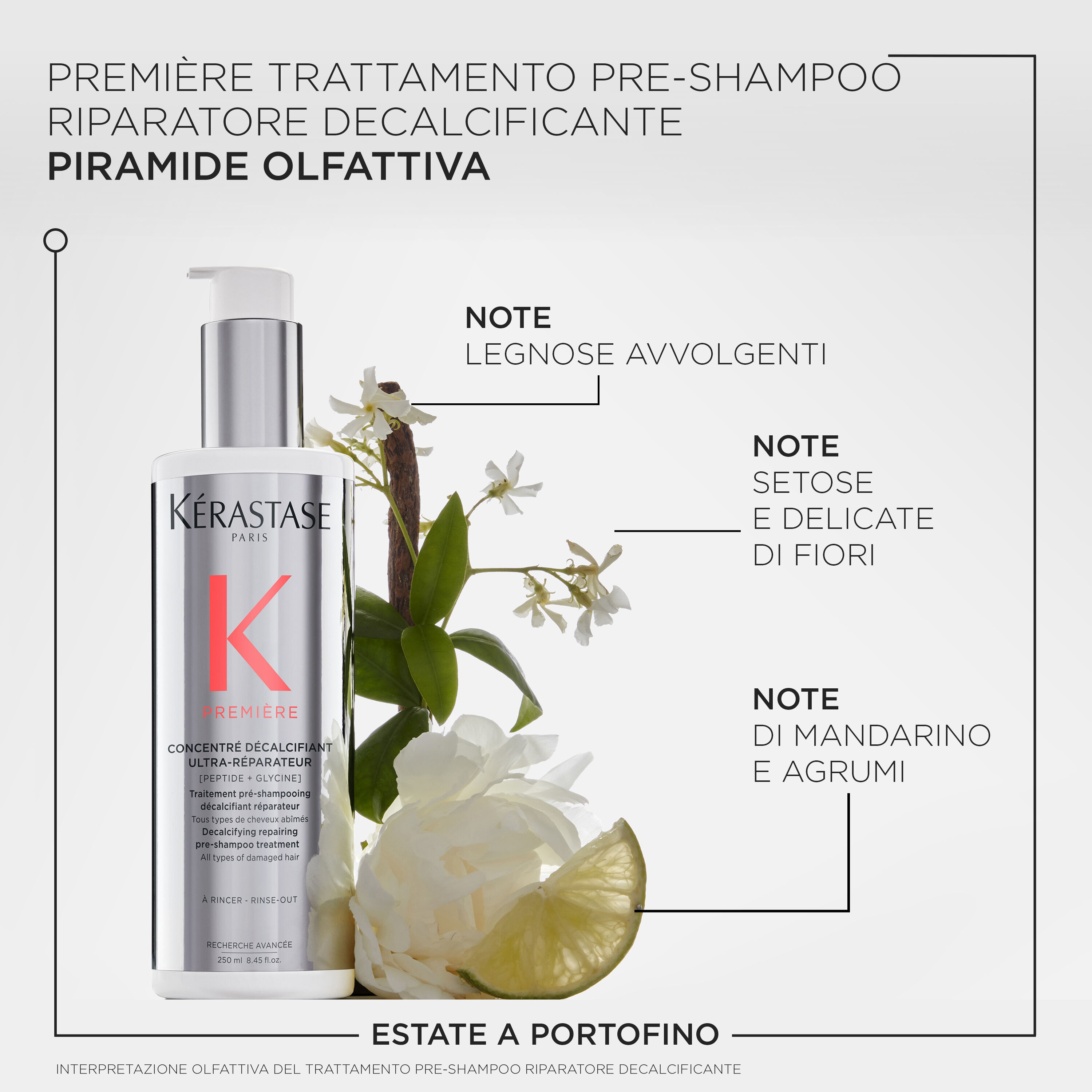 Trio Routine Riparazione Profonda Capelli Fini