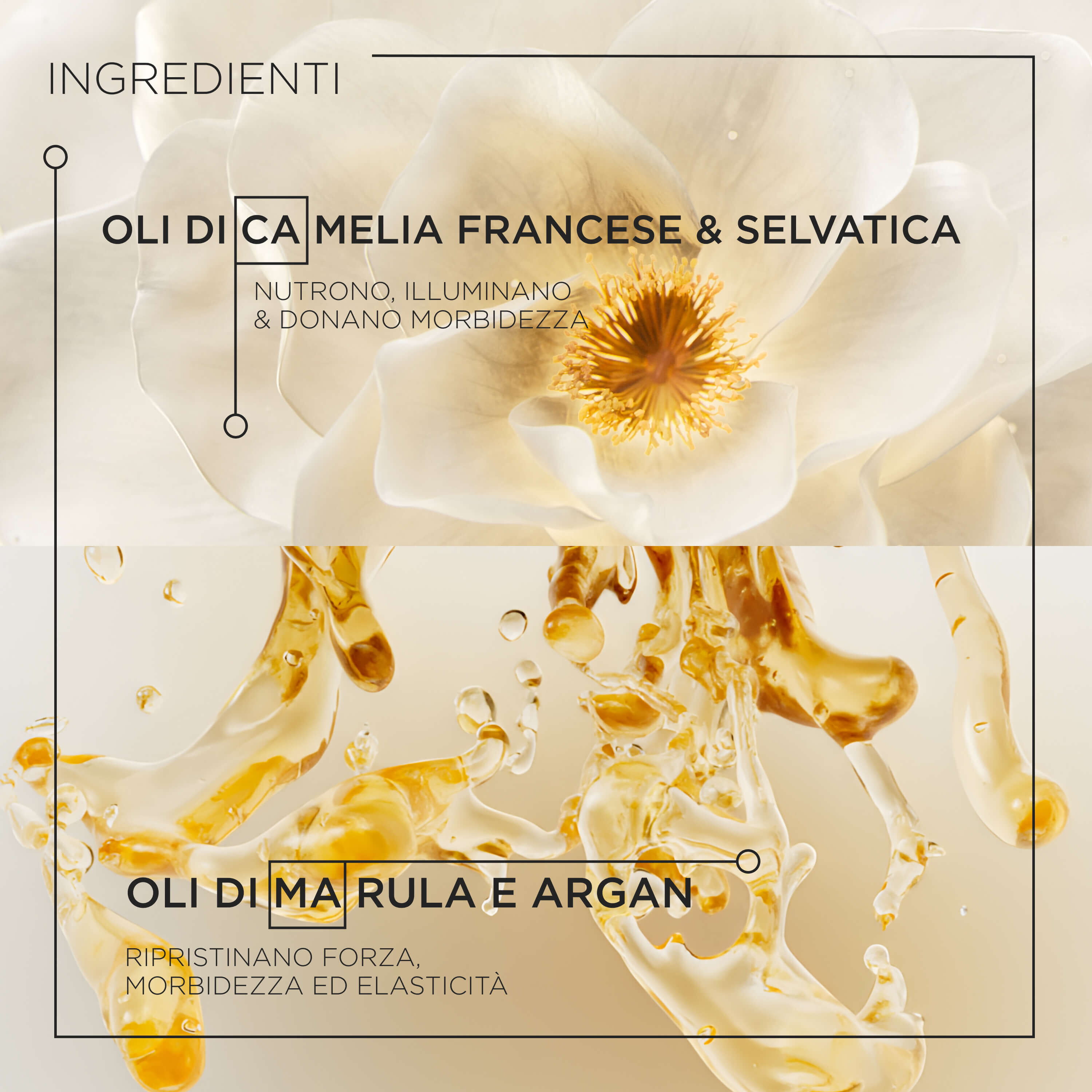 L'HUILE ORIGINALE RICARICABILE 75ml