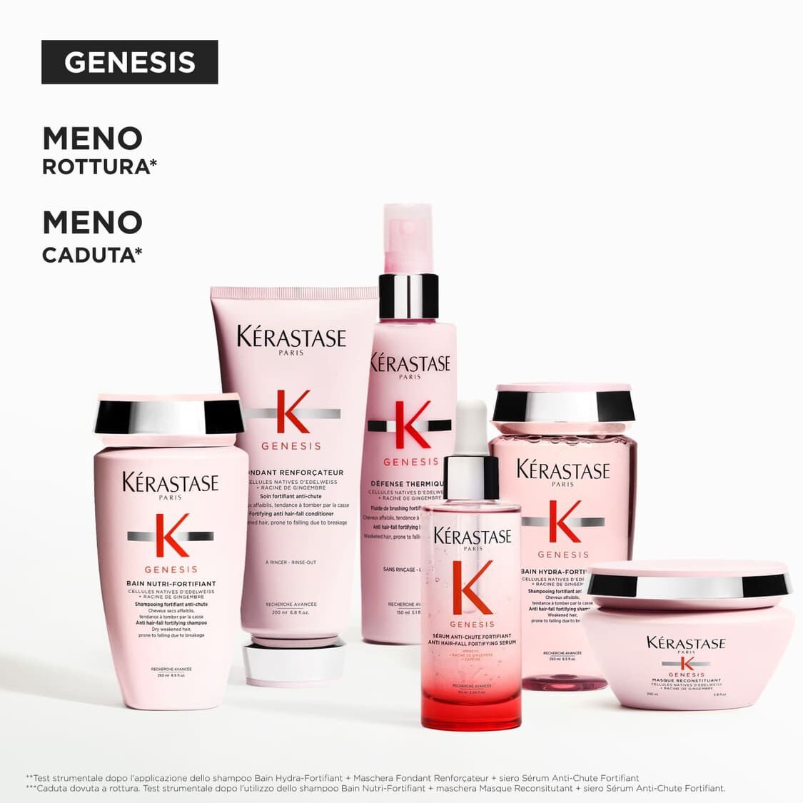 Balsamo Genesis Fondant Reinforcateur