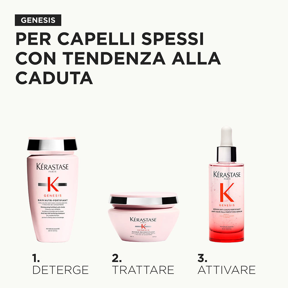 Trio Genesis Cheveux Epais