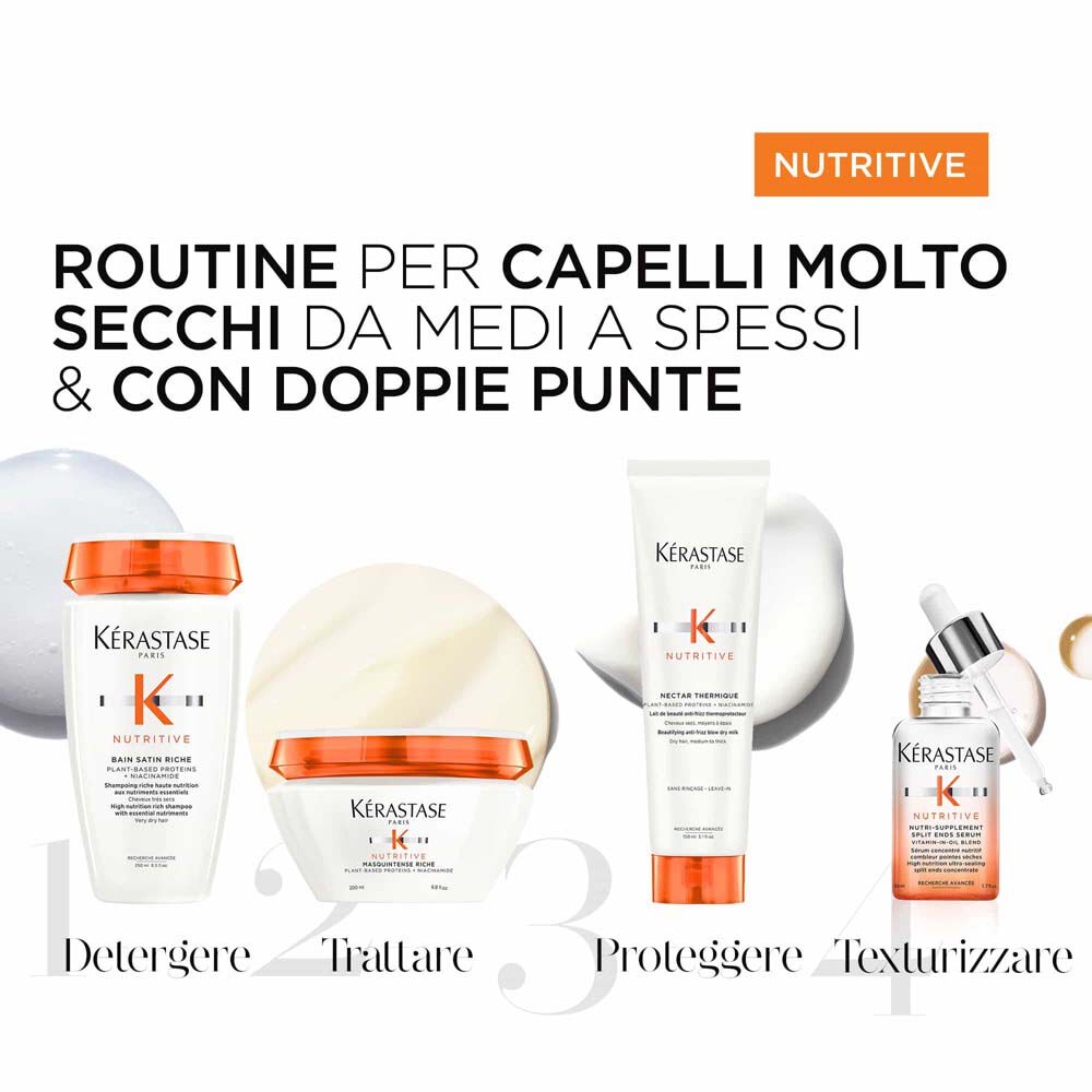Quartetto di trattamenti Nutritive per capelli spessi secchi e molto secchi