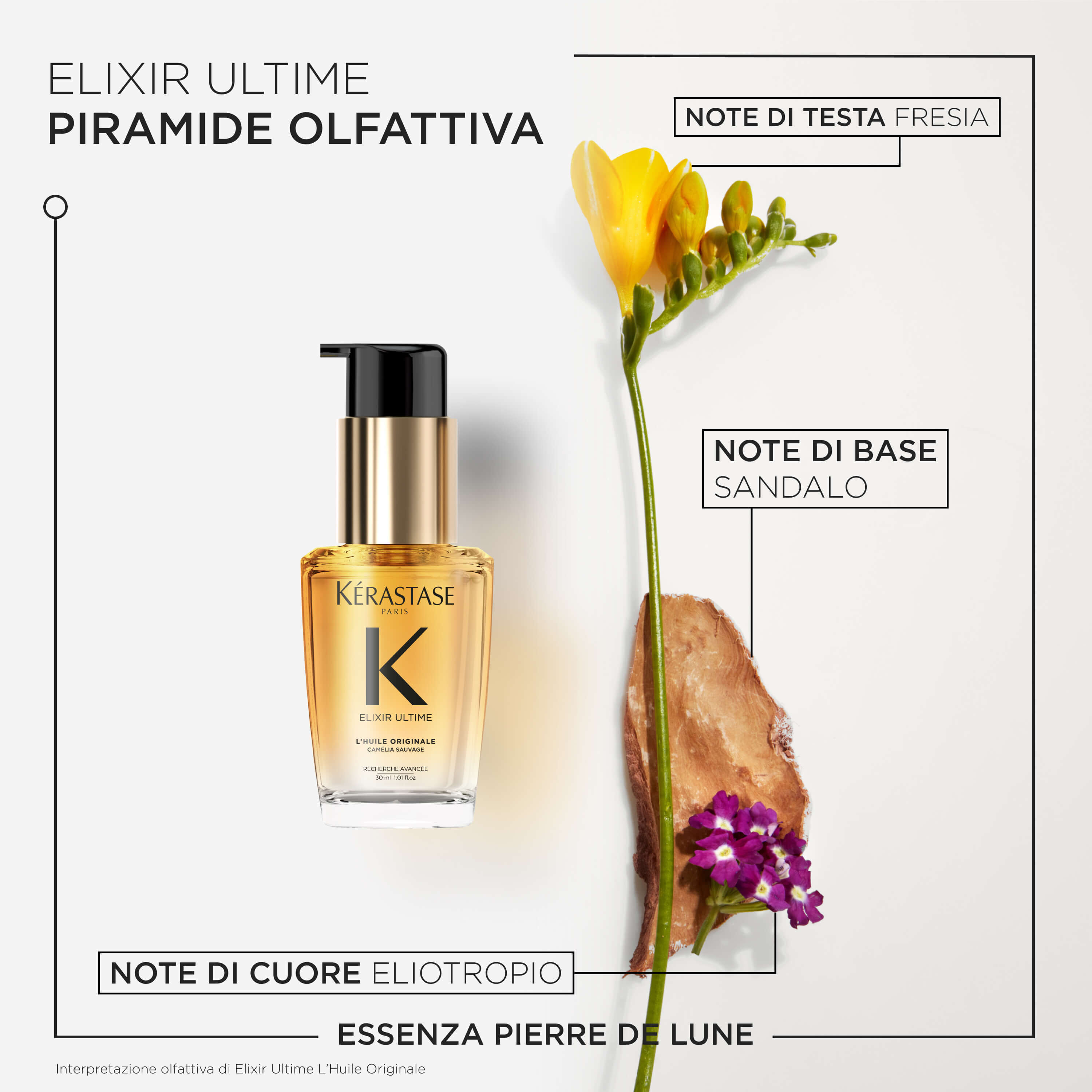 L'HUILE ORIGINALE 30ml