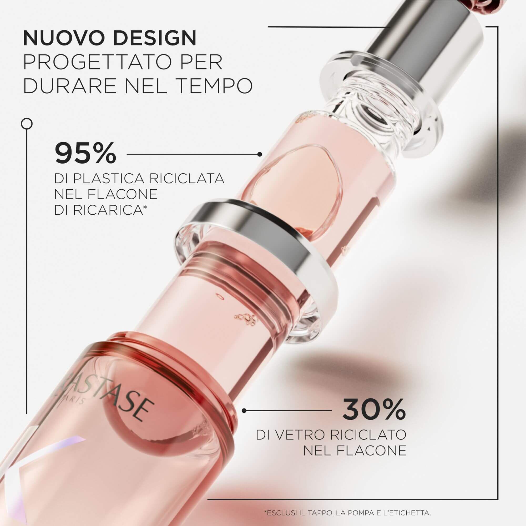 L'HUILE CHROMA ECLAT RICARICABILE 75ML