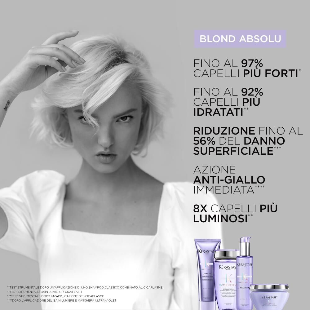 Shampoo Bain Cicaextreme