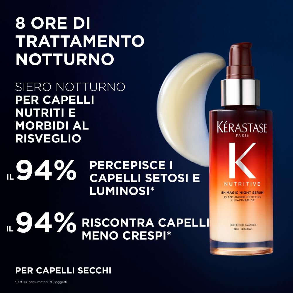 Cofanetto regalo Duo Magic Night