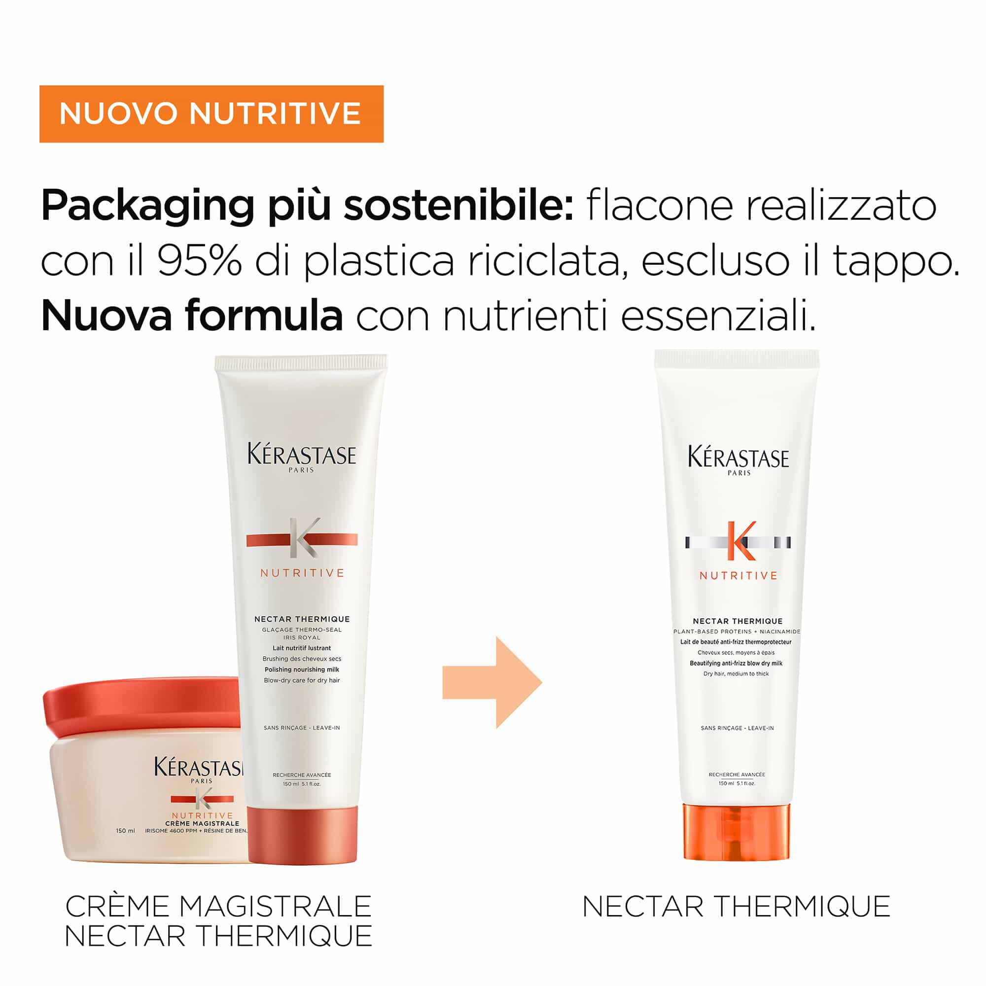 Nectar Thermique