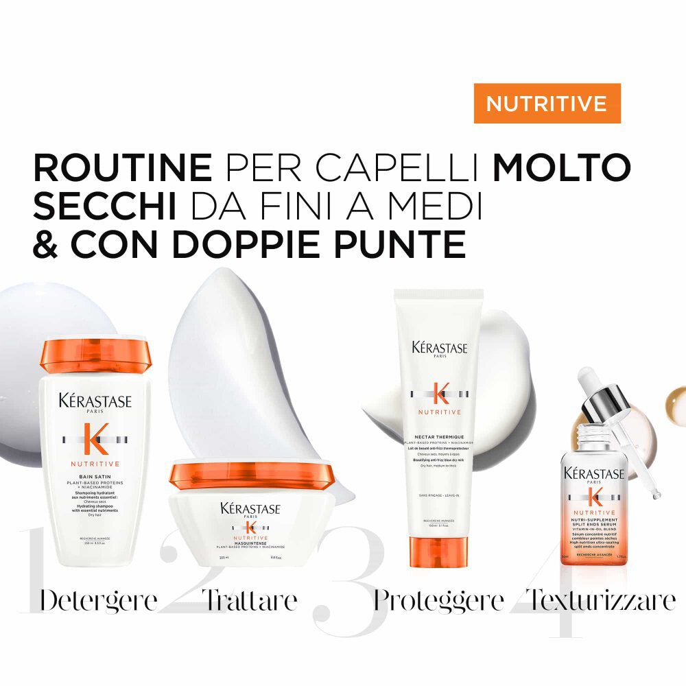 Quartetto di trattamenti Nutritive per capelli molto secchi