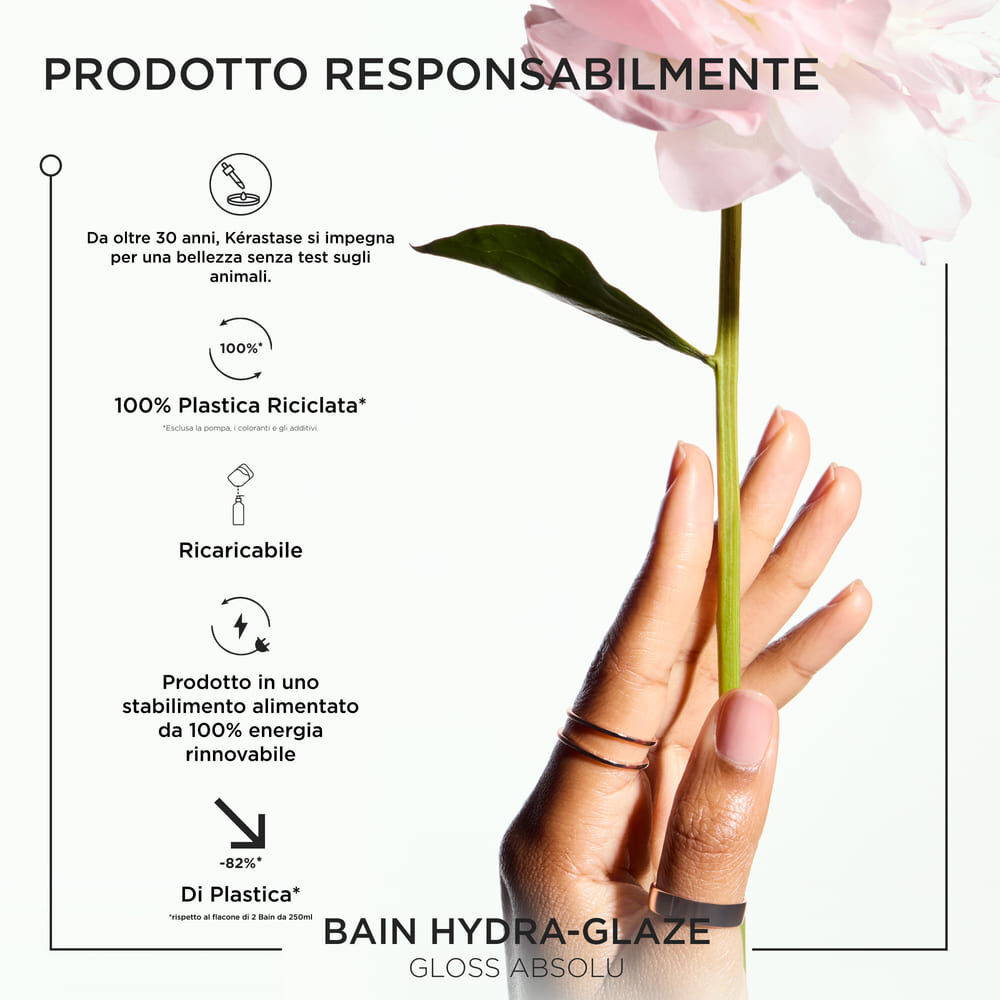 SHAMPOO BAIN HYDRA-GLAZE