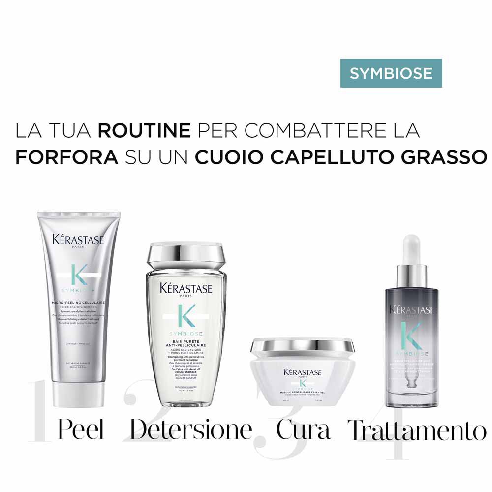 Micro-Peeling Cellulaire