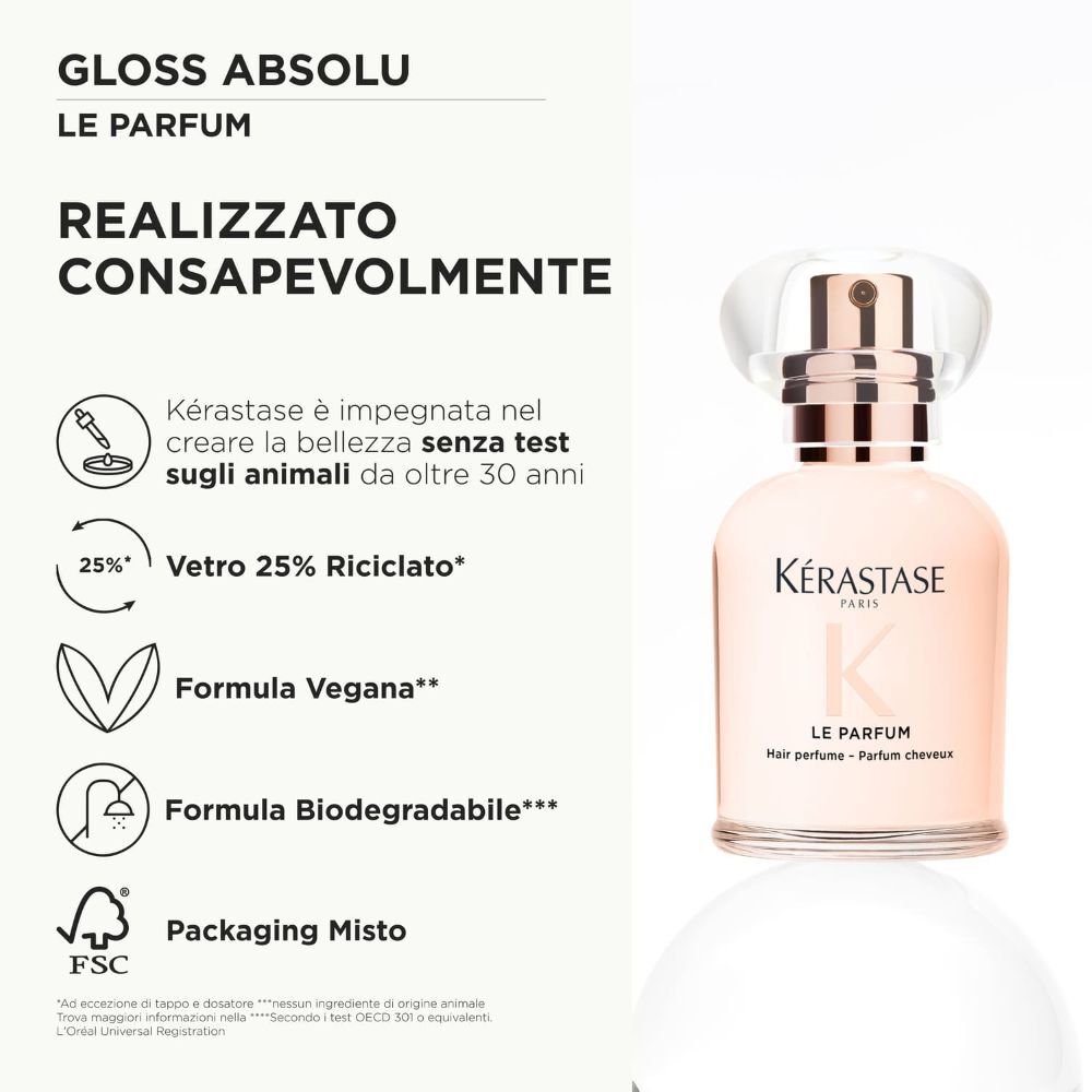 Gloss Absolu Le Parfum