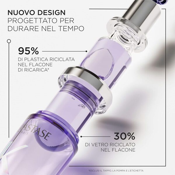 L'HUILE CICAGLOSS RICARICABILE 75ML