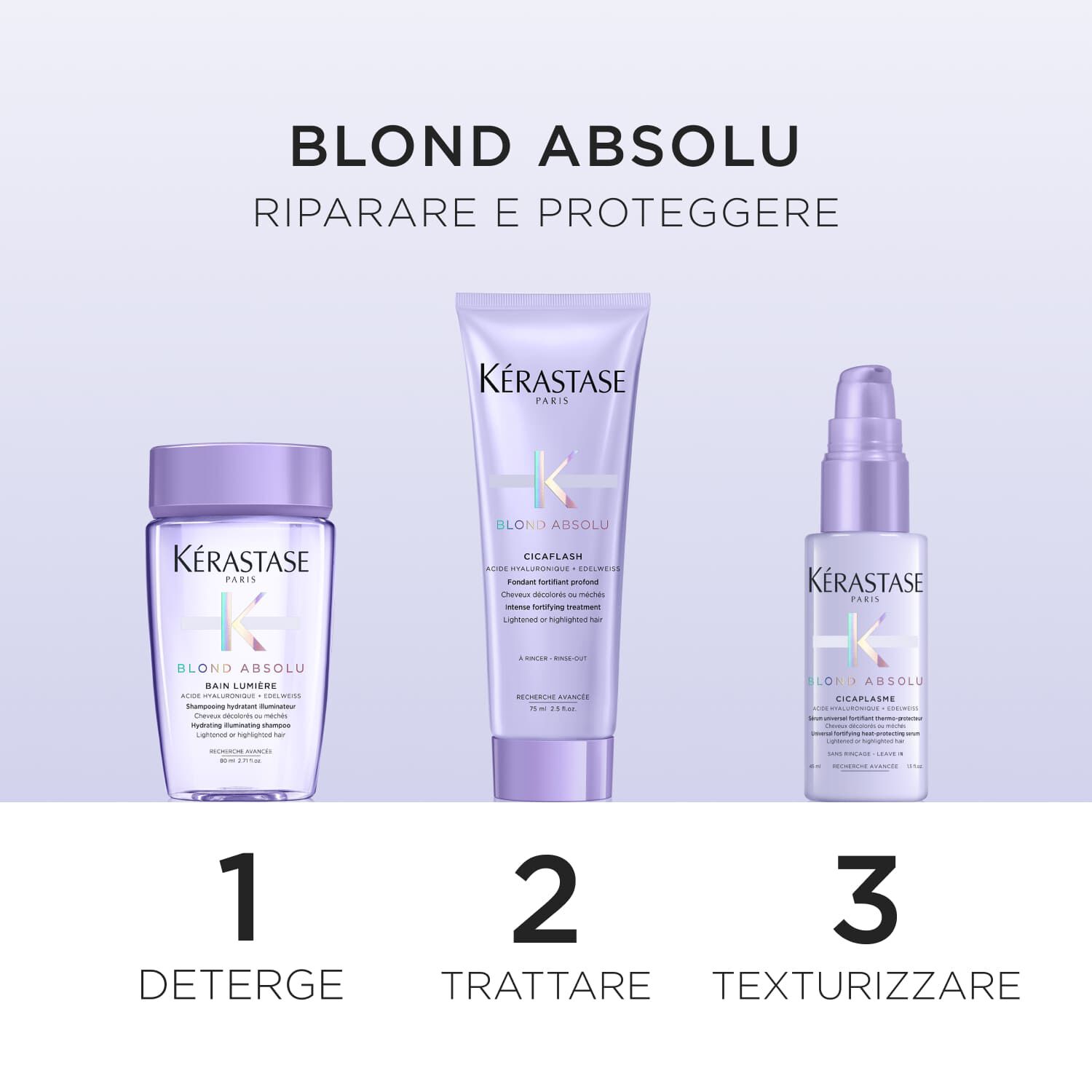 Blond Absolu - Cofanetto Edizione Limitata Capelli Biondi e Decolorati