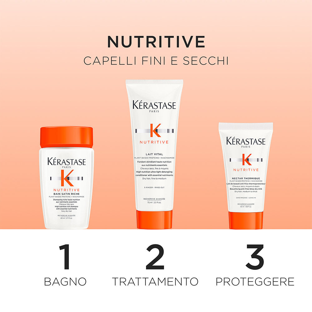 Nutritive - Cofanetto in Edizione Limitata Capelli Fini e Secchi