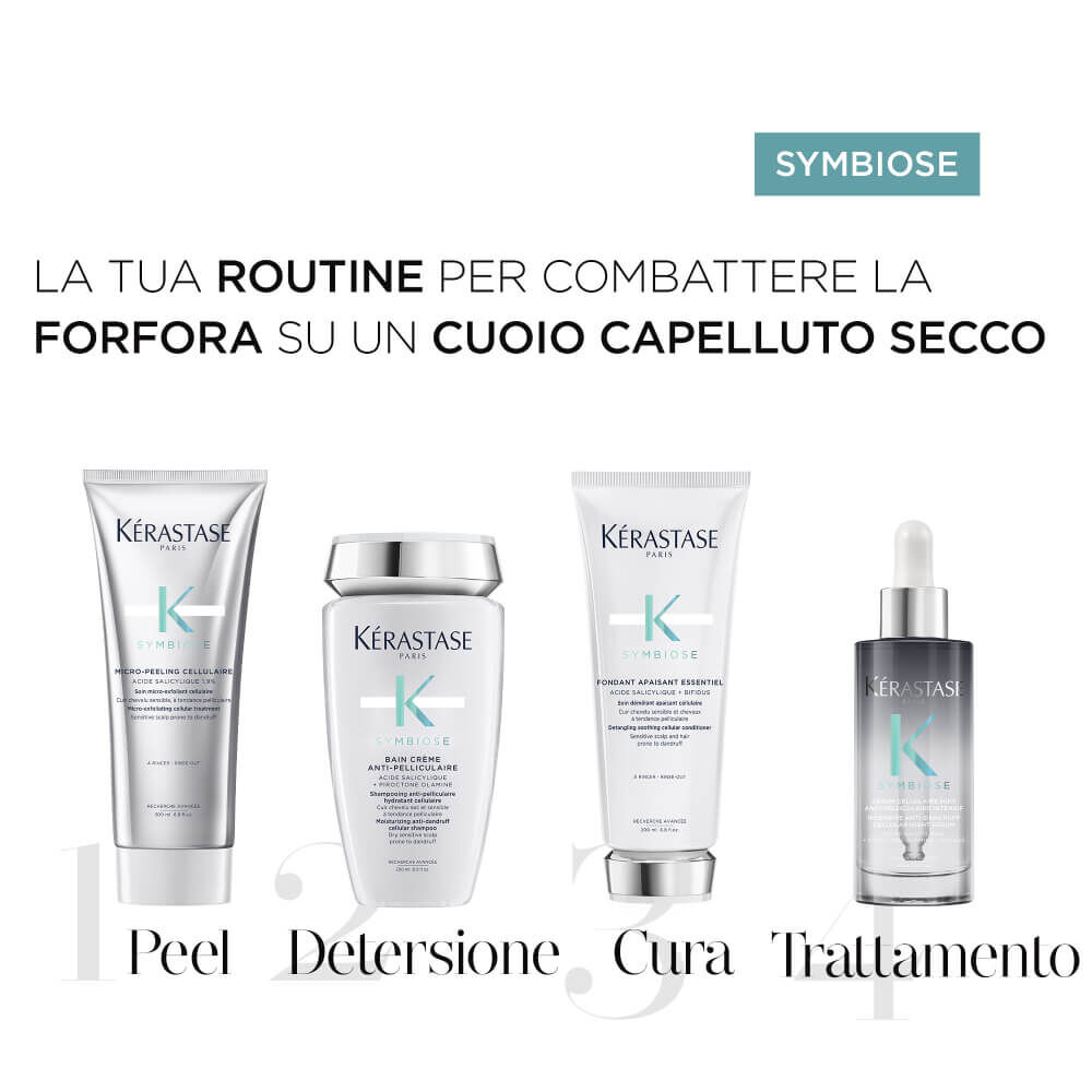 Quartetto Symbiose antiforfora per cuoio capelluto secco e sensibile