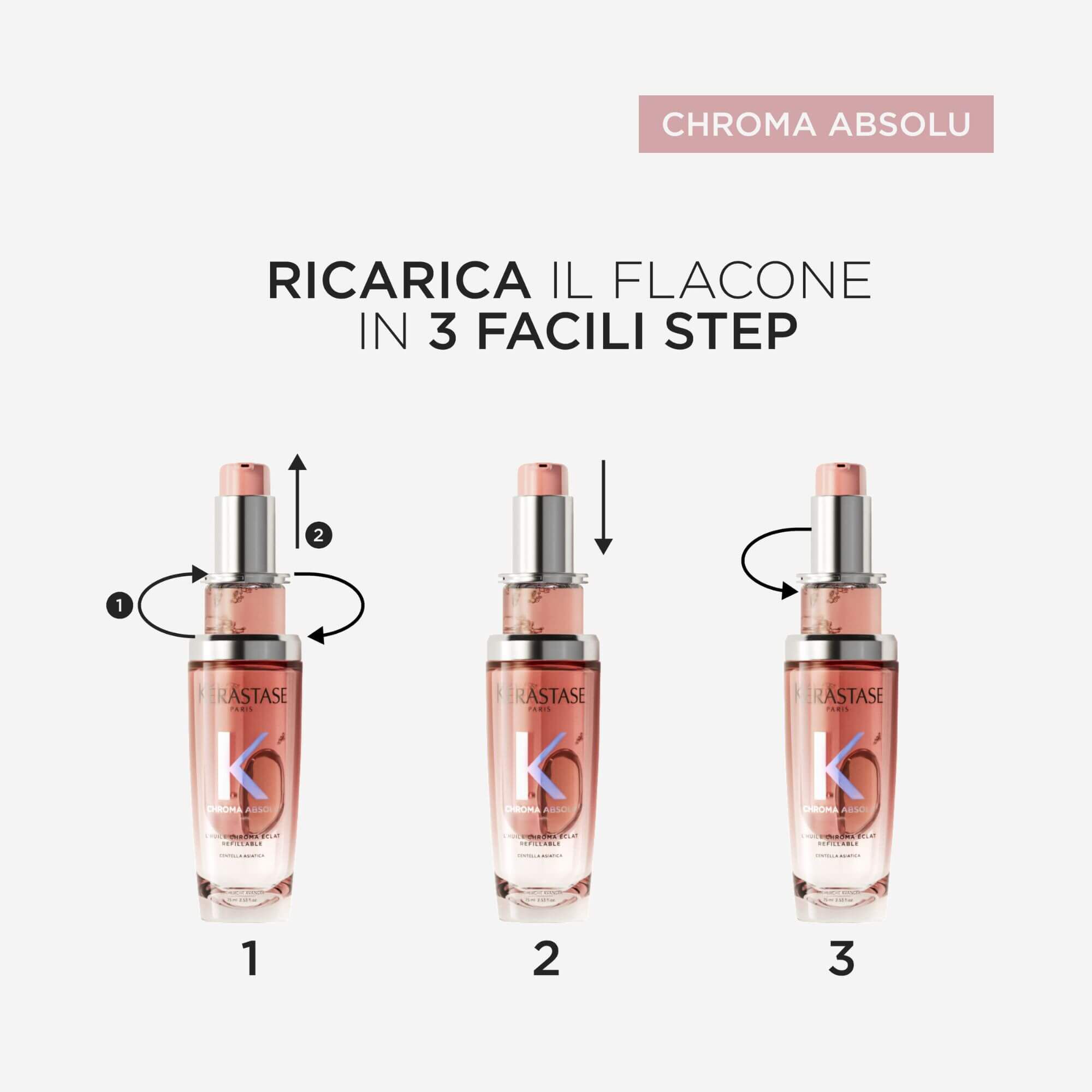 L'HUILE CHROMA ECLAT RICARICABILE 75ML