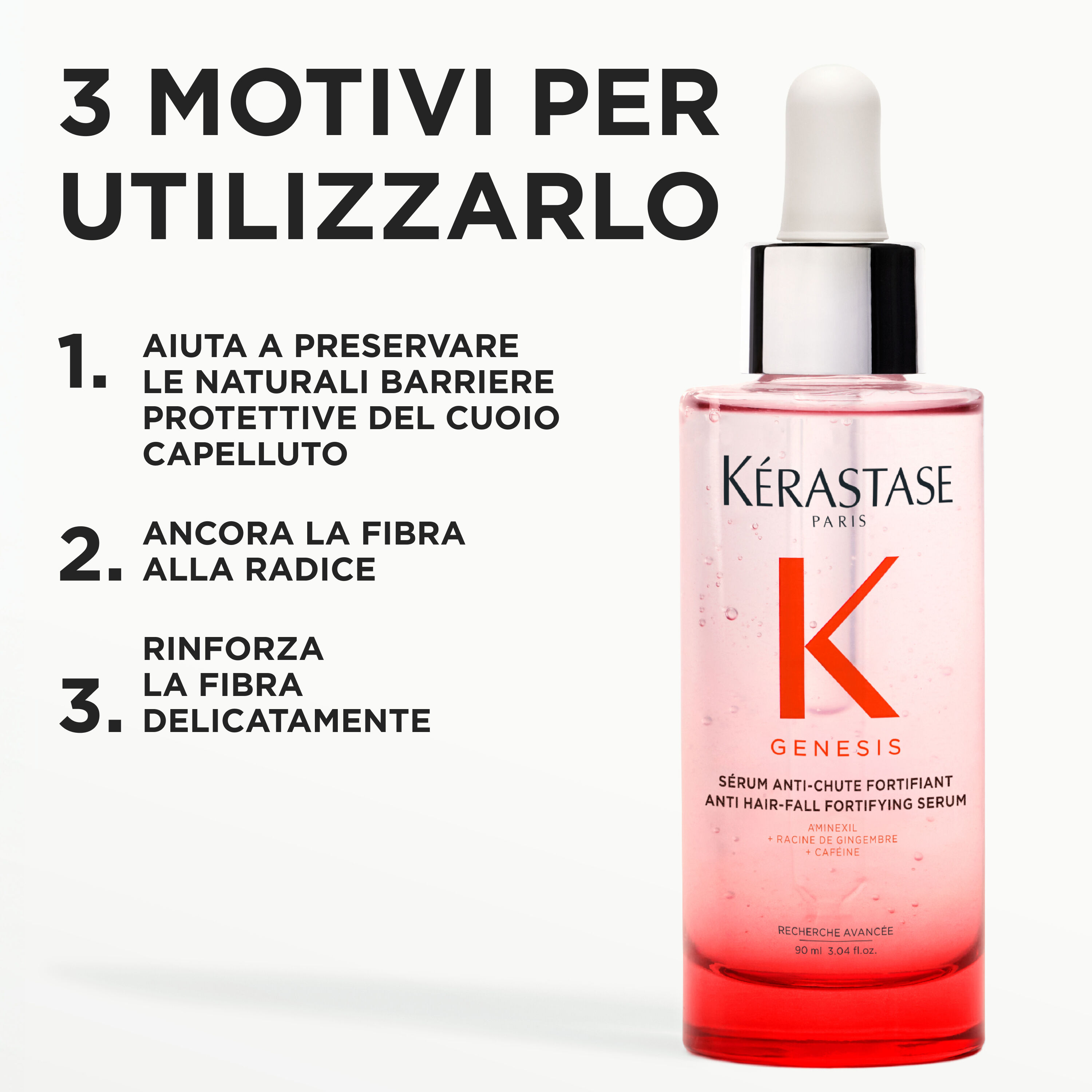 SERUM ANTI-CHUTE FORTIFIANT