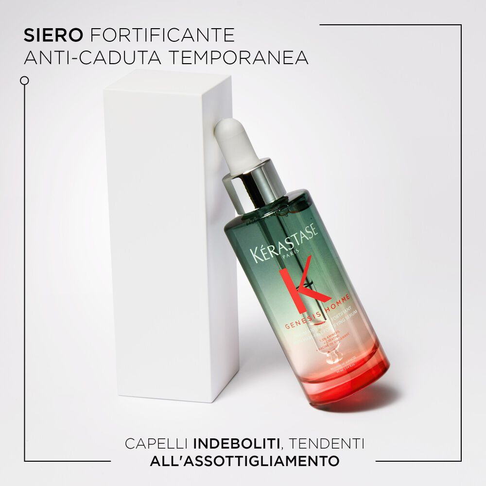Siero Serum Anti-Chute Fortifiant
