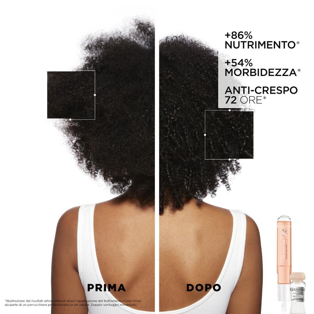 Fusio-Dose