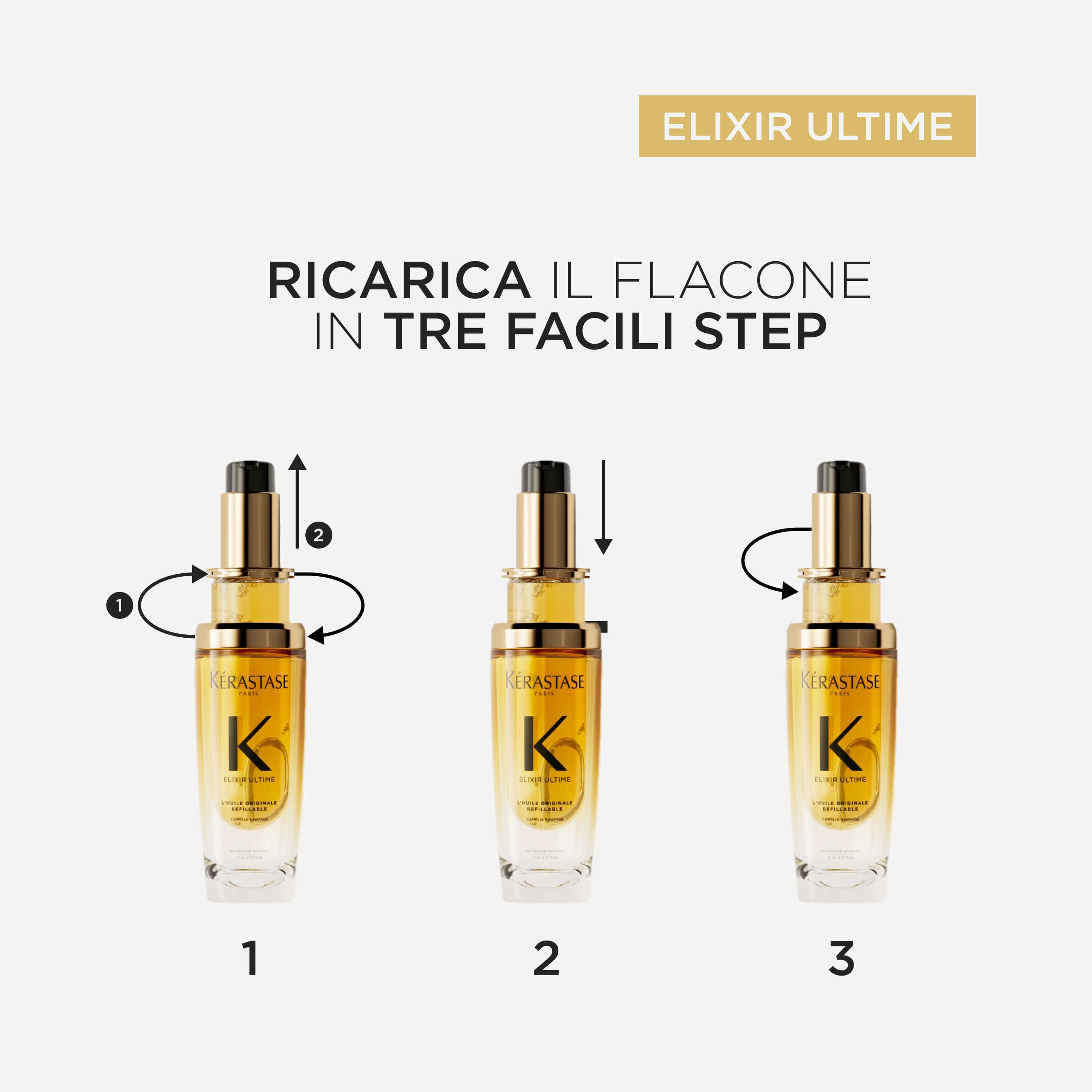 L'HUILE ORIGINALE RICARICA 75ml