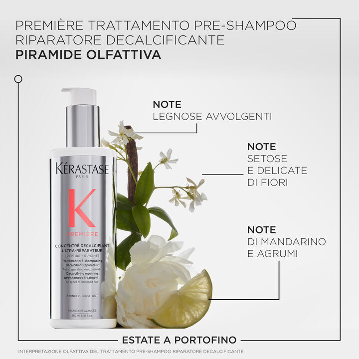 Premiere Duo - Cofanetto di scoperta Riparazione Profonda