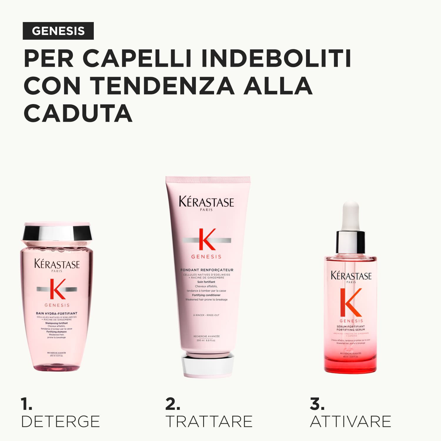 Trio Genesis Capelli Fini