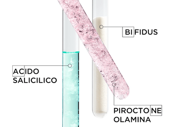 Symbiose Main Ingredients to fight dandruff