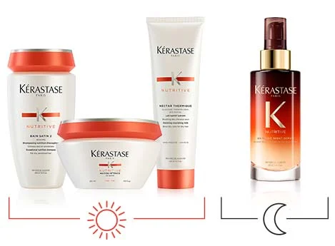 Kérastase Nutritive Trattamento per capelli moderatamente secchi