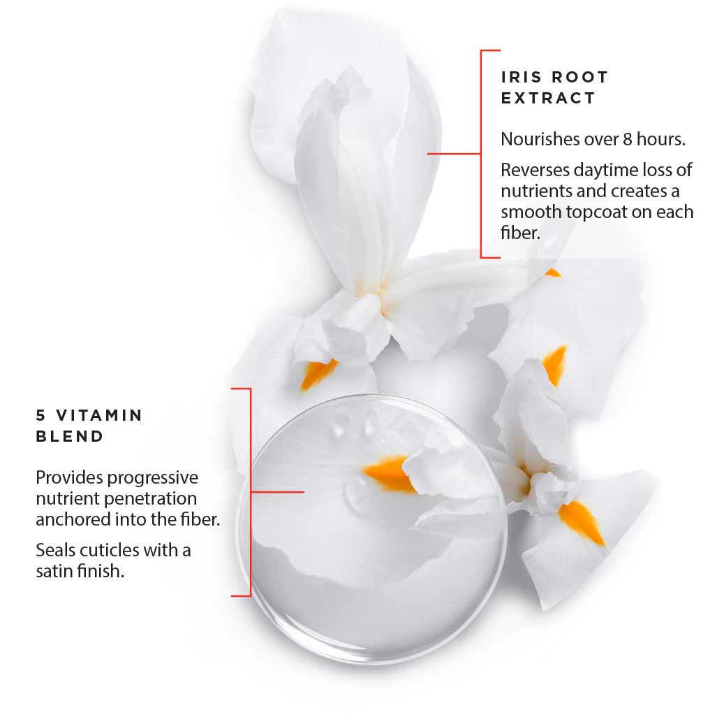 Siero per capelli 8H Magic Night Serum Kérastase Nutritive con estratto di radice di Iris e un mix di 5 vitamine
