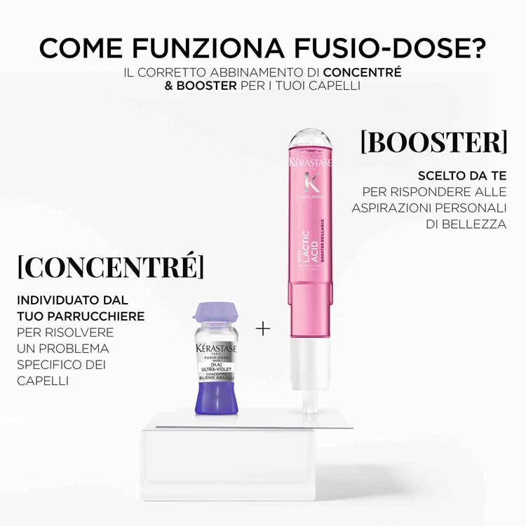 Come funziona il trattamento Fusio-Dose?